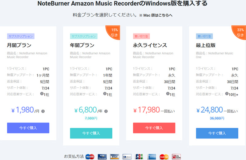 NoteBurner 亞馬遜音樂錄音機 高級價格